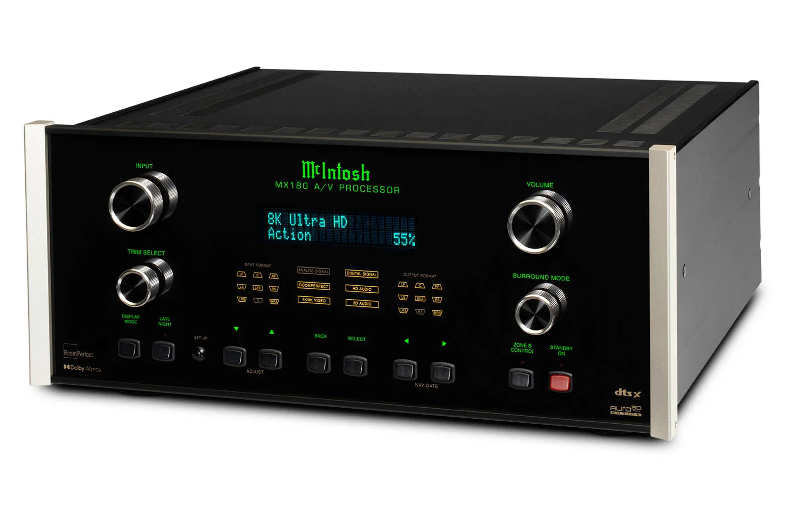 Mcintosh - MX180 A/V Processor - The Source AV