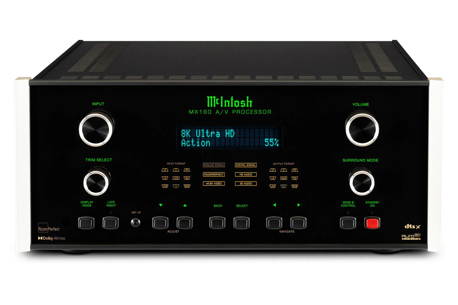 Mcintosh - MX180 A/V Processor - The Source AV