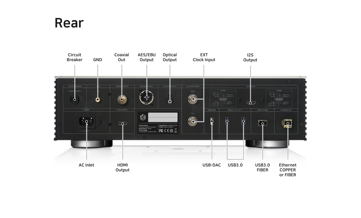 HiFi Rose - RS130