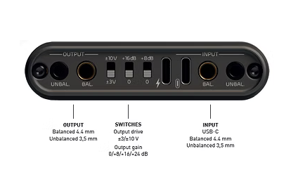 Audma - BRIOSO PHPA1