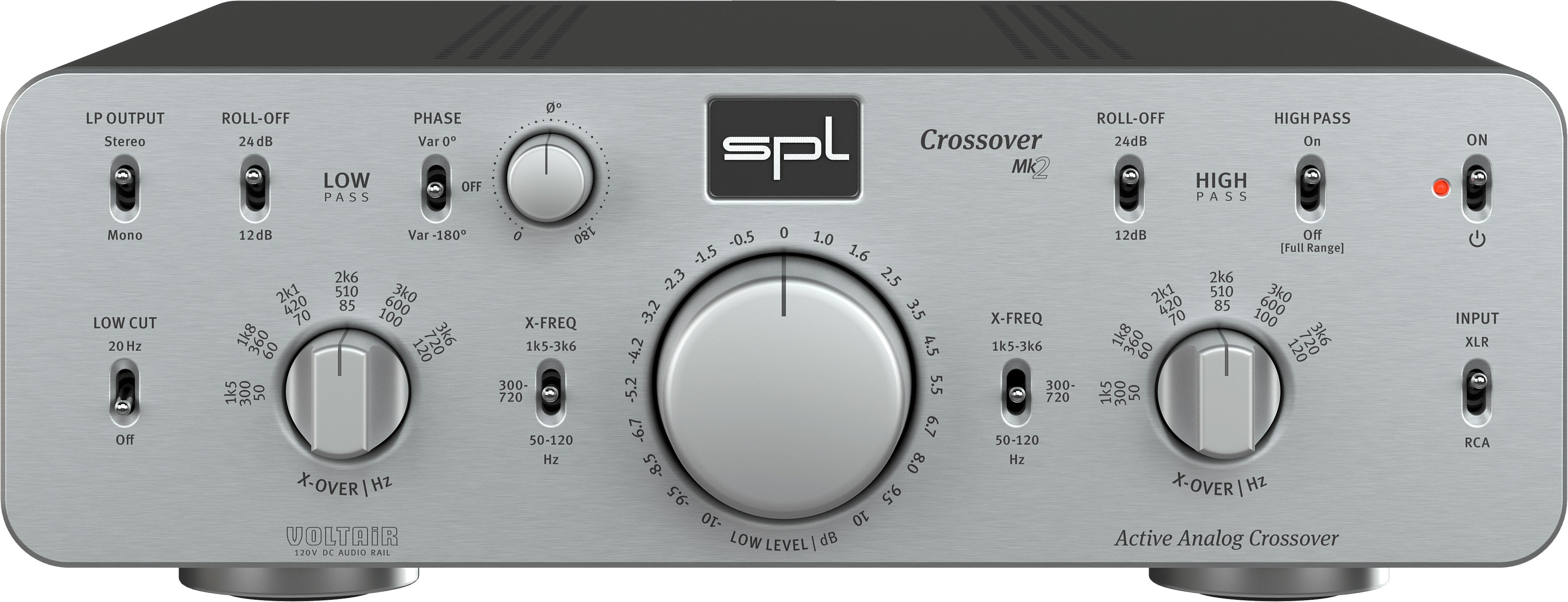 SPL - Crossover MK2 - The Source AV