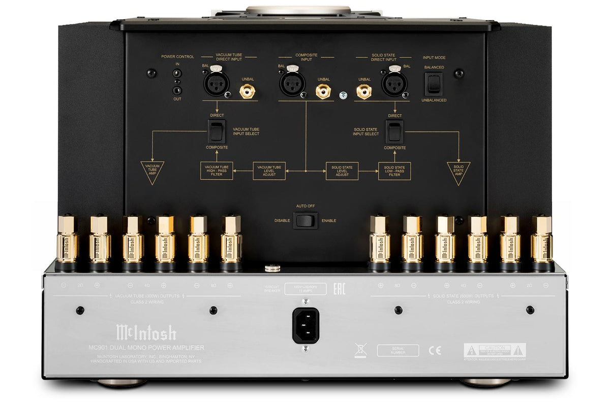 McIntosh - MC901 Dual Monoblock Amplifier